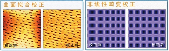 扫描探针显微镜曲面校正和非线性畸变矫正