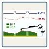 导电原子力显微镜（Conductive Atomic Force Microscope，C-AFM）