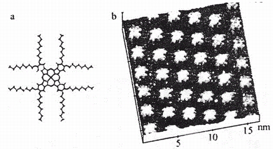 取代铜酞菁的分子结构示意图（a）和STM图像（b）